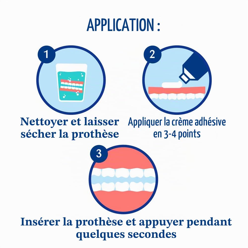Kukident Lot de 6 crèmes adhésives puissantes, 40 g
