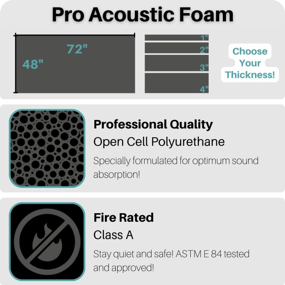 Wedge Acoustic Foam Panels - Studio Foam Sheets For Sound Dampening - 48 x 72 Inches - 1 Inch Thick - 4 x 6 Feet - Sound Dampening Panels