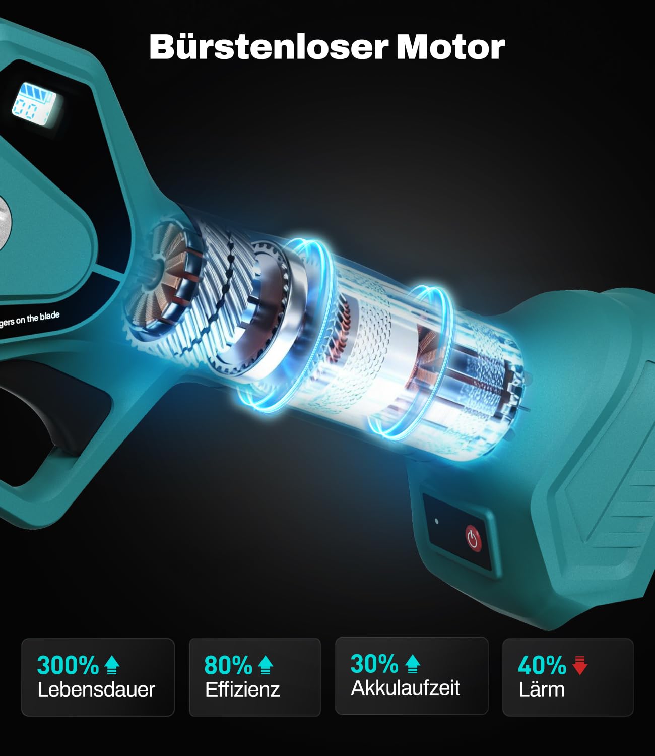 40mm Akku Astschere Kompatibel mit Makita 18V Akku, CSS03 Bürstenloser Elektrische Gartenschere mit LCD-Anzeige, Elektrisch Baumschere Akkuschere (ohne Akku und Ladegerät)