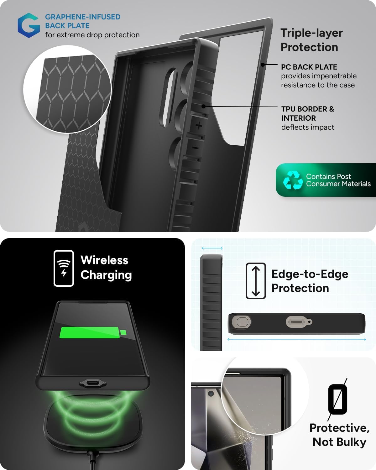 ZAGG Everest Samsung Galaxy S24 Ultra Case - Extreme Triple-Layer Graphene-Enhanced Protection, 20ft Drop Resistant, Eco-Friendly, Non-Slip Grip, Black