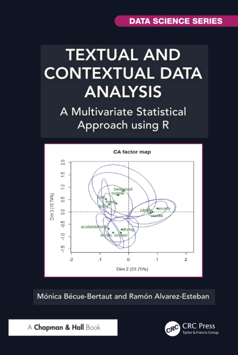 Textual and Contextual Data Analysis: A Multivariate Statistical Approach using R (Chapman & Hall/CRC Data Science Series)