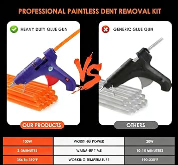 41PCS Car Dent Puller Paintless Dent Removal Kit
