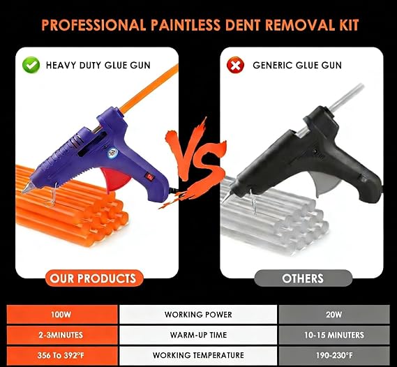 41PCS Car Dent Puller Paintless Dent Removal Kit