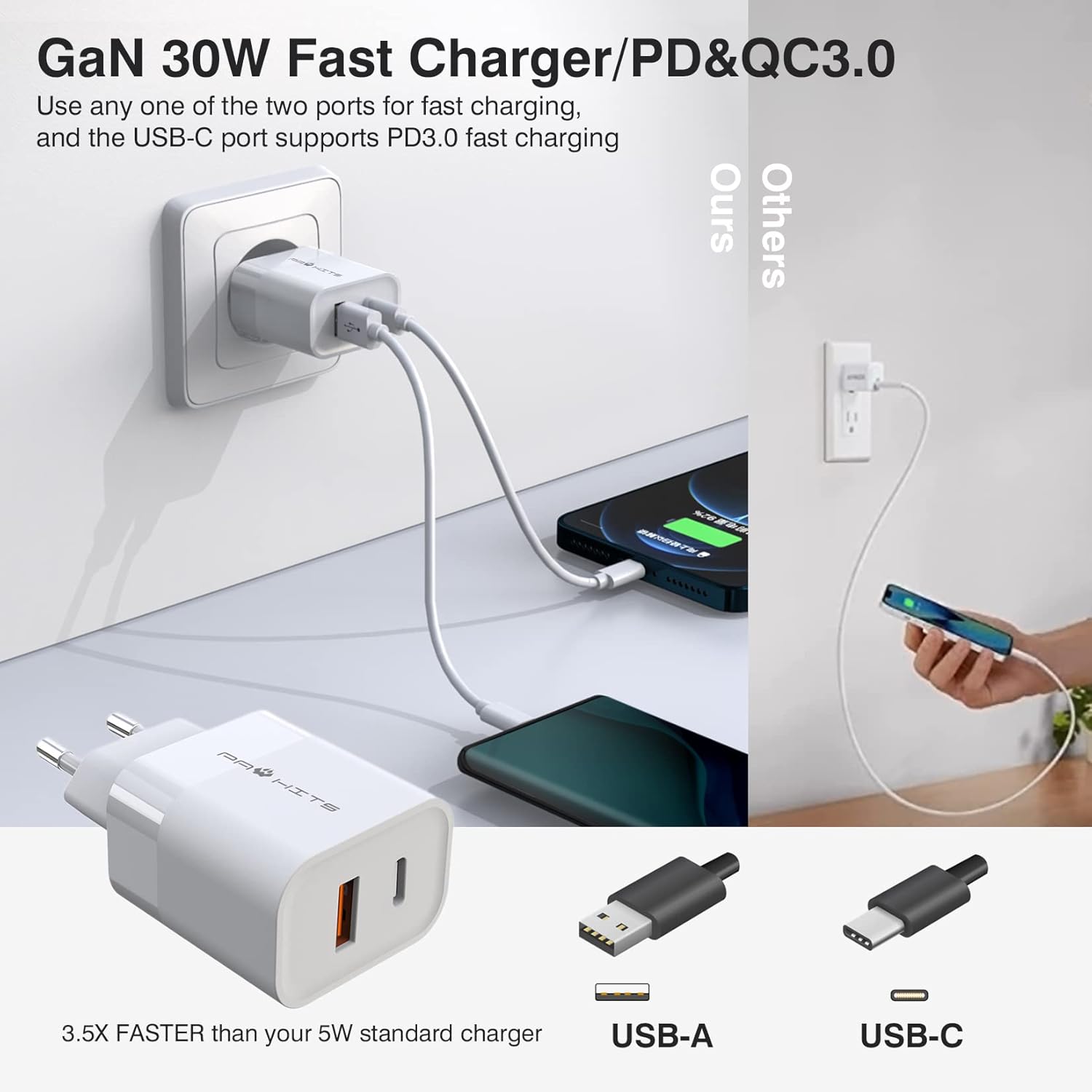 PAWHITS Charger in use with two devices