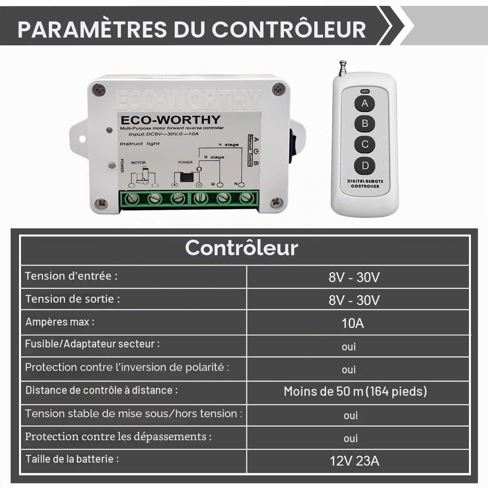 DCHOUSE Actionneur linéaire, contrôleur, télécommande, actionneur linéaire avec actionneur linéaire de 350 mm, pour ouvre-portes électriques et applications d'automatisation