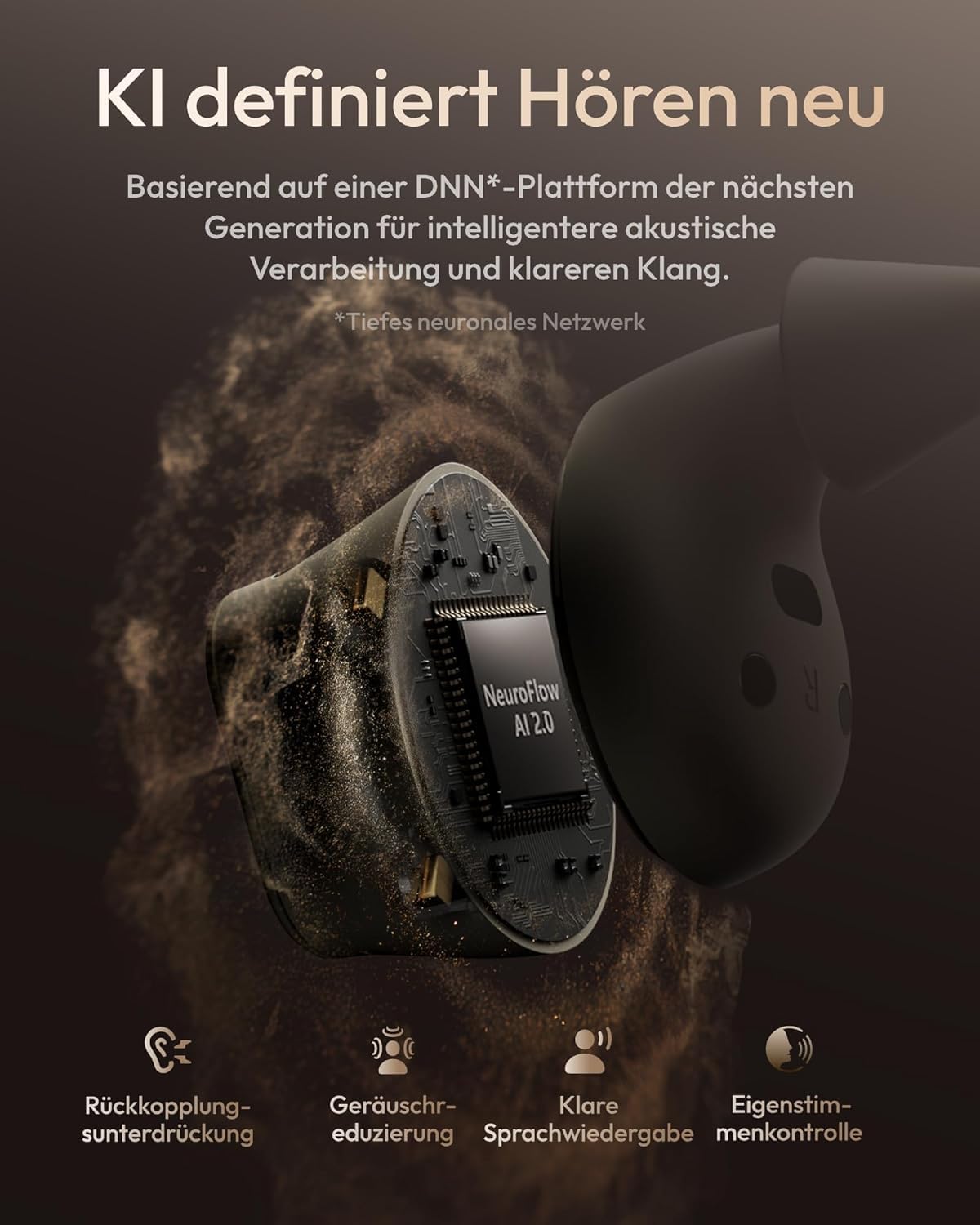 Wave Lite Soundgerät mit KI-Rauschunterdrückung, Unsichtbarer In-Ear Audio-Verstärker für TV & Gespräche, Bluetooth, App-Steuerung, Polarstern