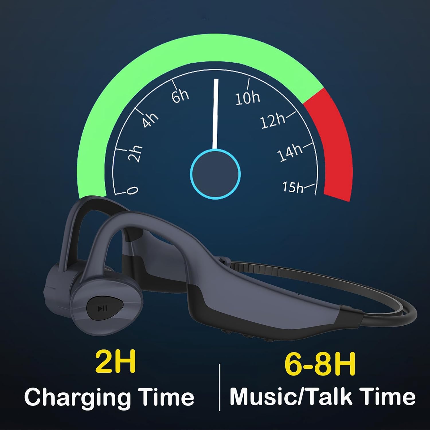 Bone Conduction Headphones, swimmingWireless Bluetooth Open Ear IP68 Waterproof Compatible with Android iPhone, Universal Earphones Headset Hi-Fi Stereo Sound for Swimming Gym Running, Blue