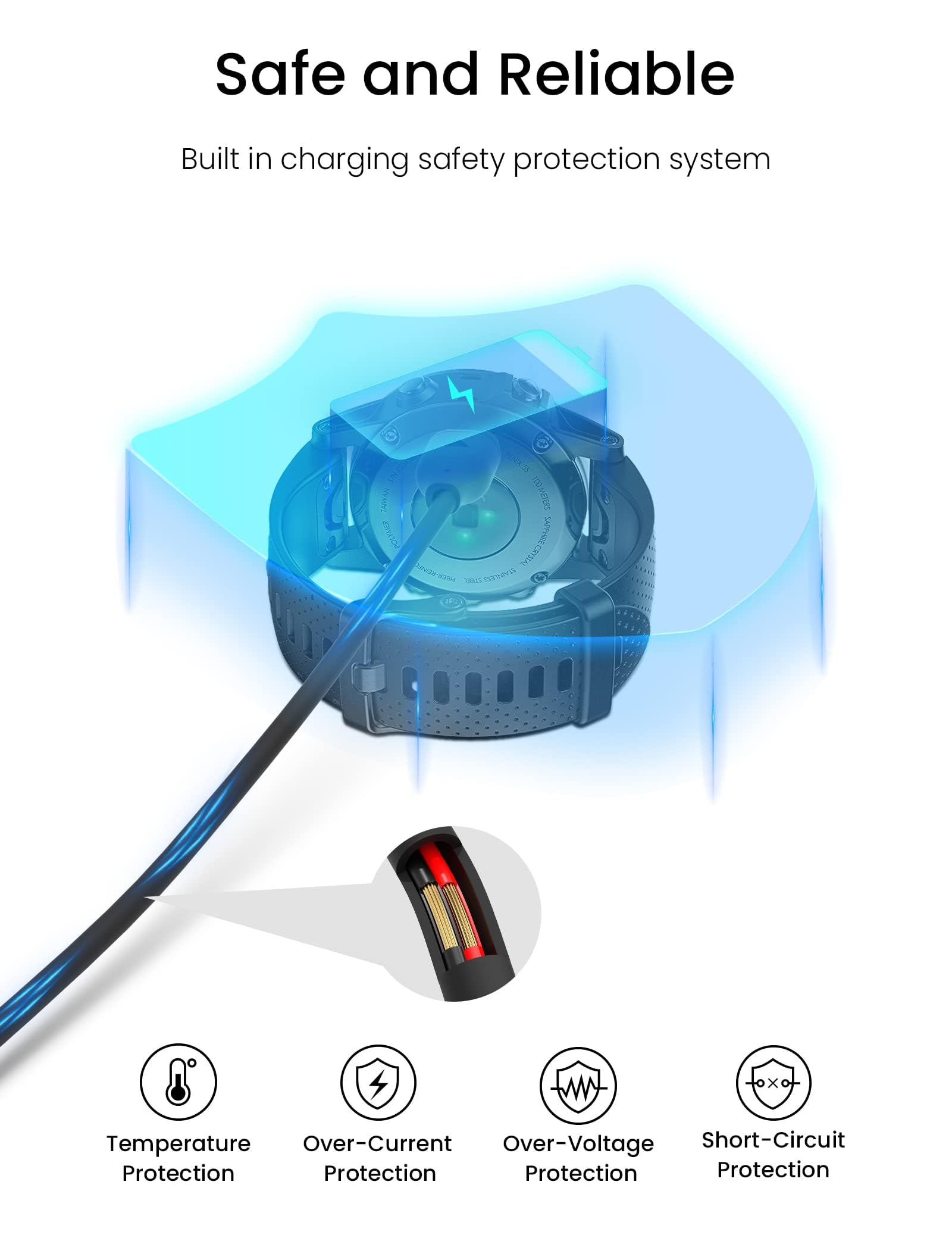 Amazon.co.jp: Garmin Watch用USB C充電器 充電ケーブル Fenix 5 5S 5X