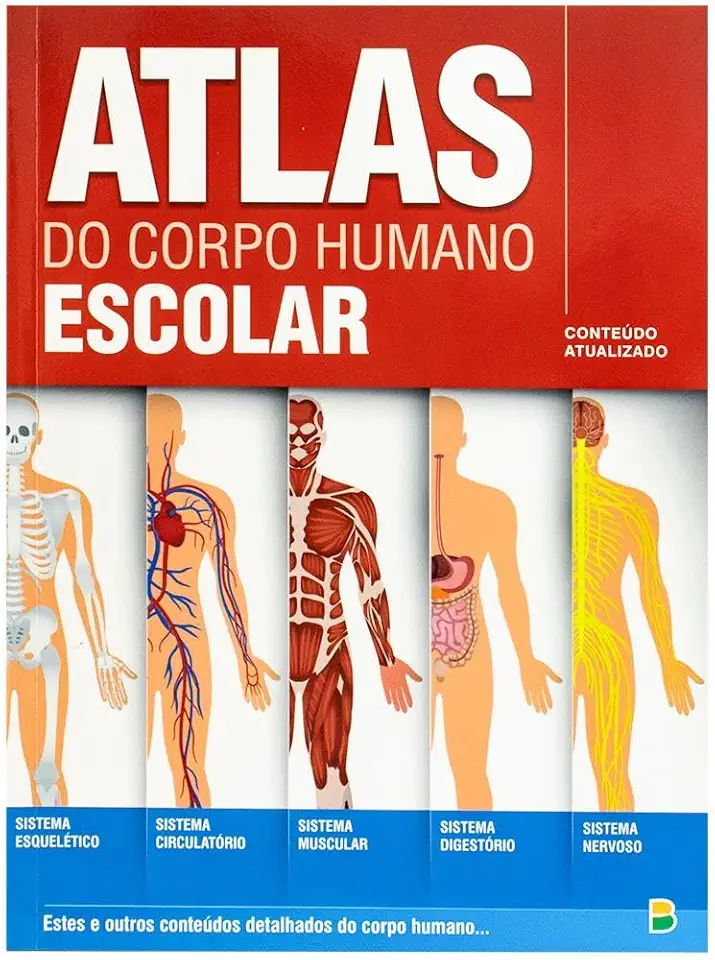 Atlas do Corpo Humano
