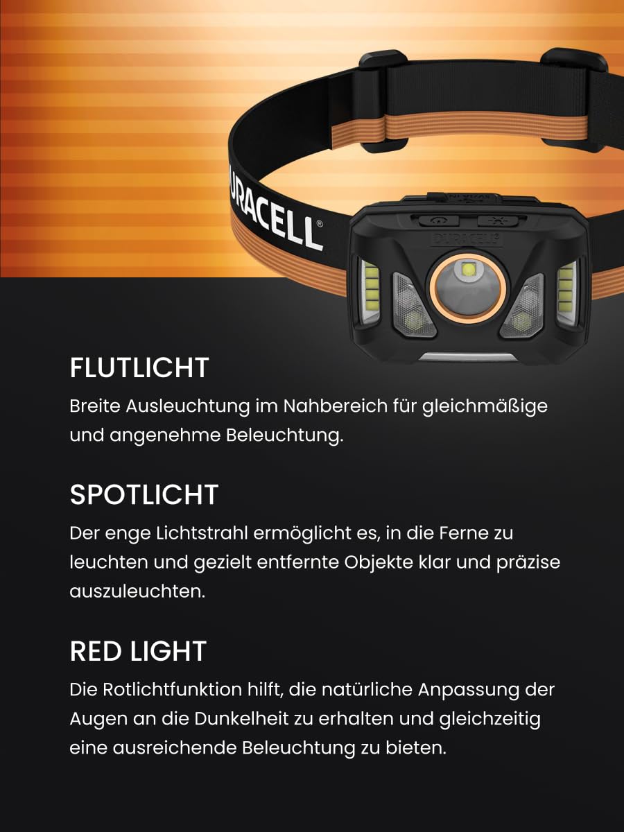 Duracell DH1000R Core lampa czołowa LED, 1000 lumenów, ogniskowana, zasięg oświetlenia 50 m, funkcja czerwonego światła, możliwość ładowania USB-C, bateria litowa, różne tryby oświetlenia