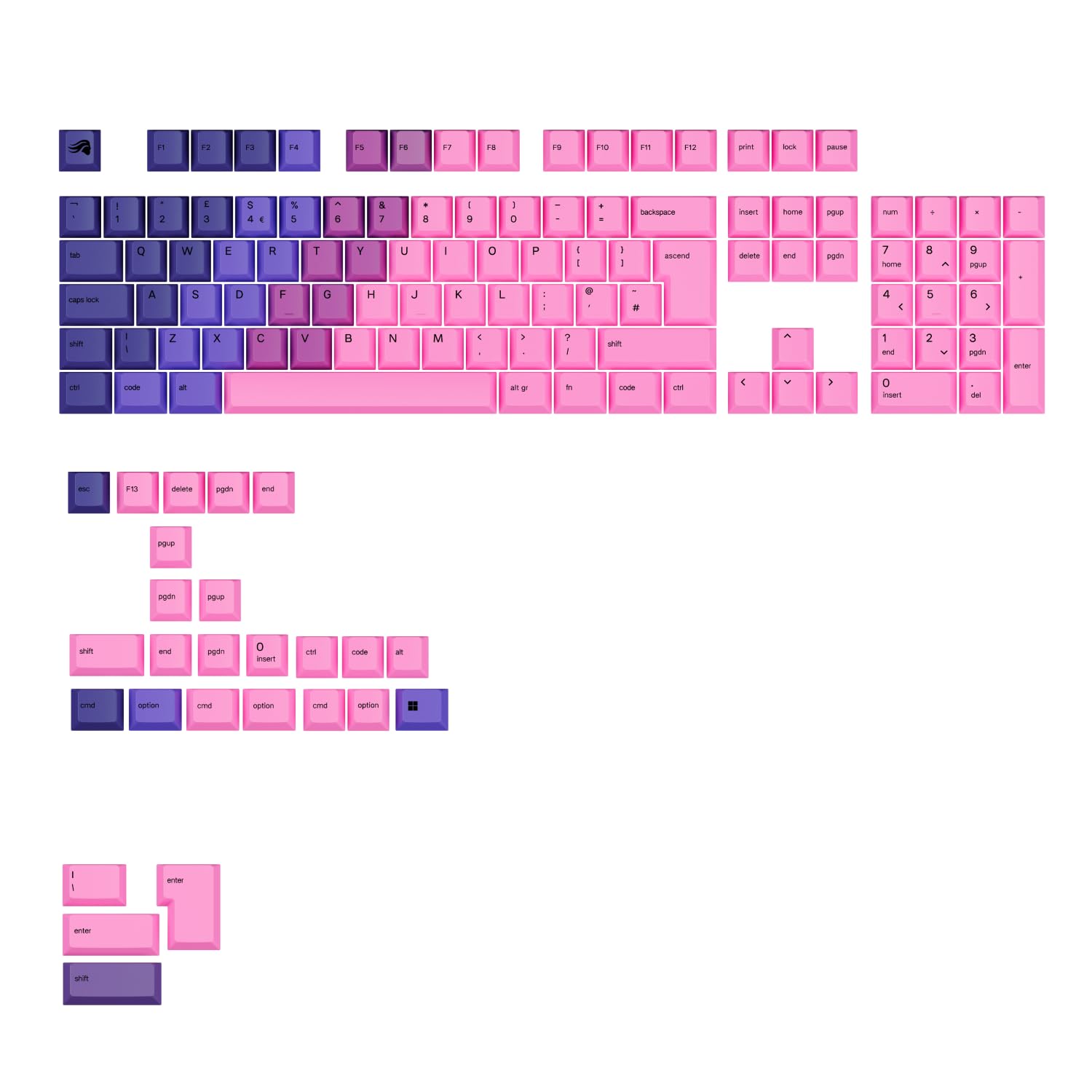 Glorious GPBT Keycaps Nebula – Keycaps