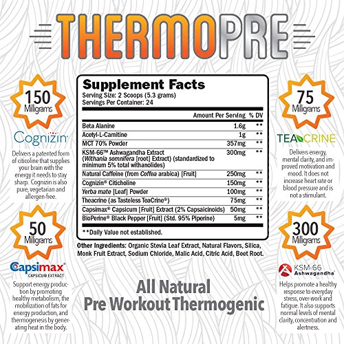 image for RAW Synergies Pre Workout Thermogenic Fat Burner Powder for Women and 