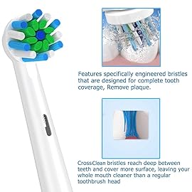 Replacement Brush Heads Fit for Braun Oral b, Compatible with Oral-B Pro 1000/2000/3000/5000/6000 Smart and Genius Electric Toothbrush, 12 Pcs (White)