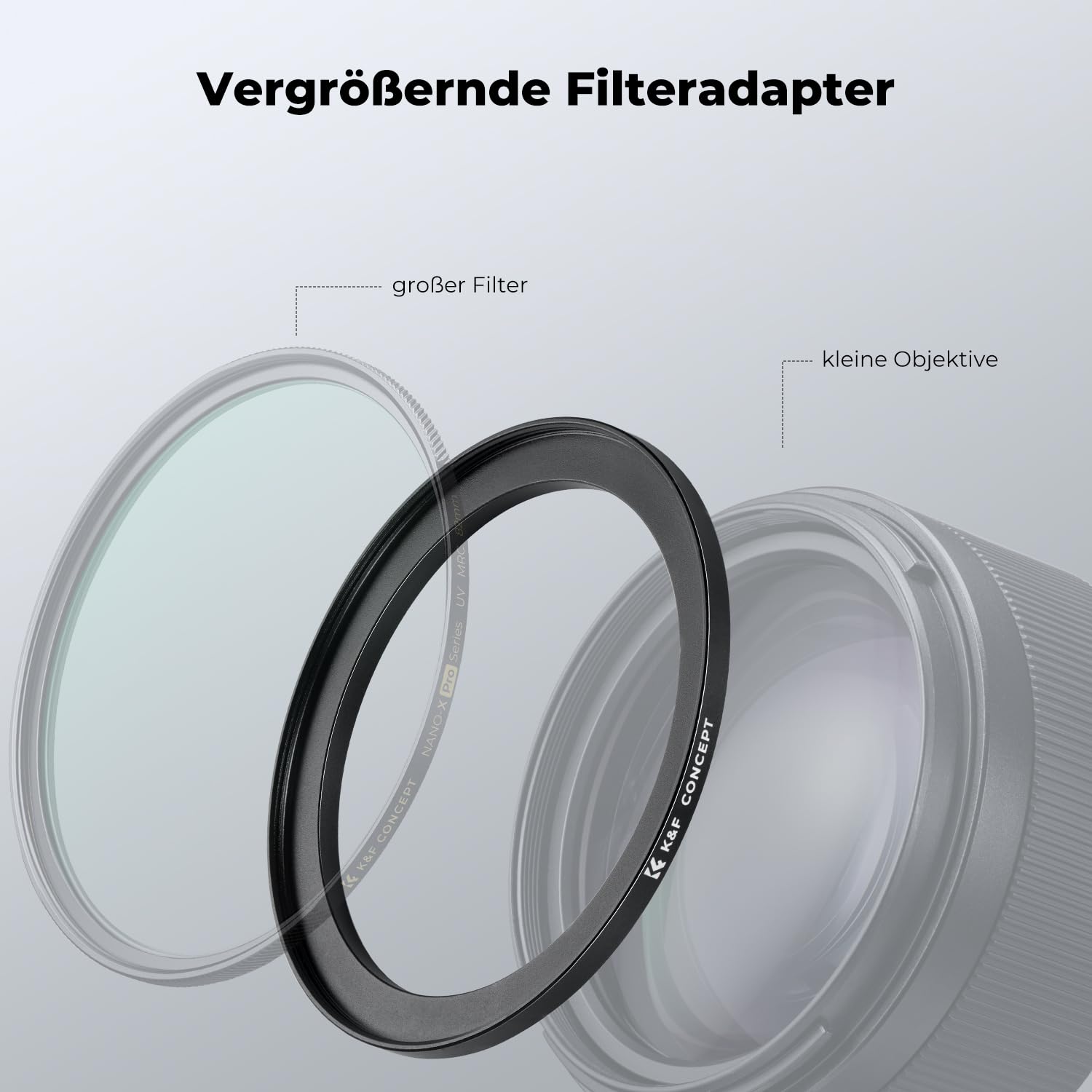 K&F CONCEPT Step Up Ring Filter-Adapterring 72-82mm,Objektiv-Adapterring für Filter aus Aluminium-Legierung in Flugzeugqualität