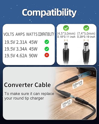 Miniatura 2 de Adaptador de CA de 65 W y 45 W de repuesto para cargador de laptop Dell, para Dell Inspiron 15 13 14 17, 3000 5000 7000 Series 5100 5567 5559