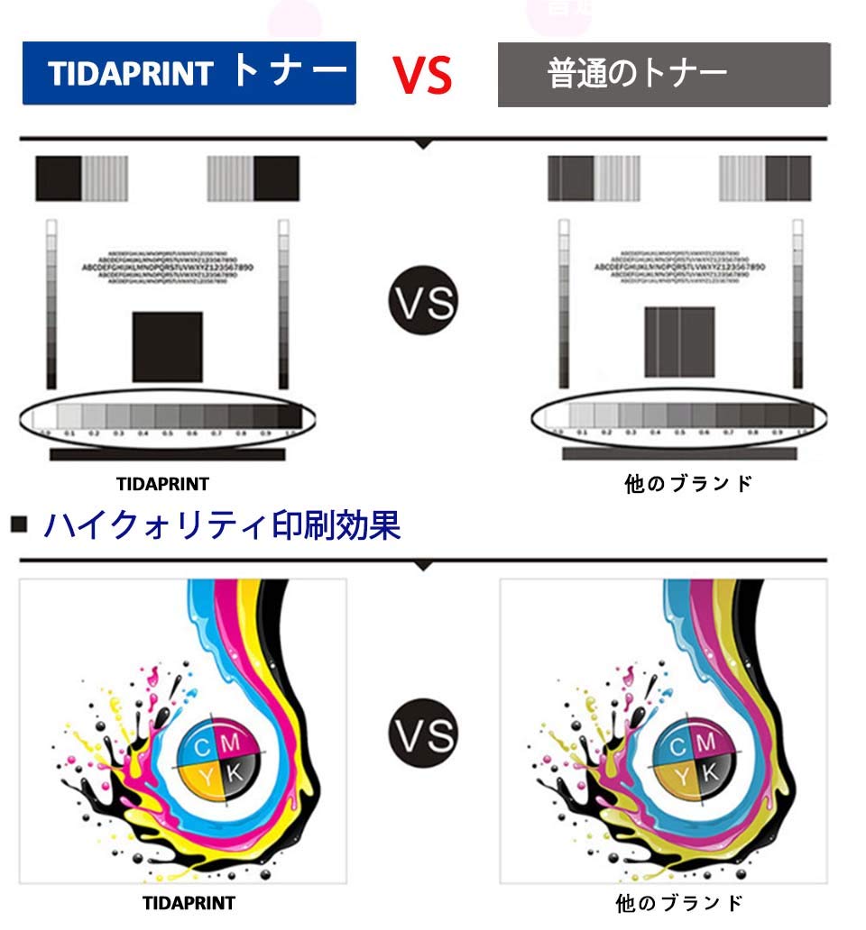 交渉ありです　リコー　トナー　C710 セット　激安　早い者勝ち　処分 Amazon | リコー C710 リサイクルトナー 4色セット 対応機種: IPSiO
