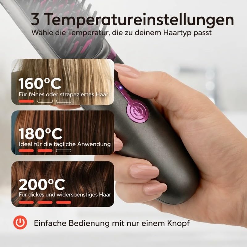 Ciriel - AirBrush Pro | Drahtlose Stylingbürste(Schwarz)