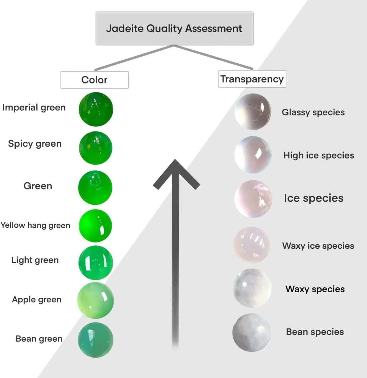 Jade Stud Earrings for Women Men 18K Gold Plated, Natural Certified Jadeite 4mm, S925 Silver Hypoallergenic Dainty Green Jade Studs Square Handmade Luxury Jewelry for Daily Use (2PCS Premium) - Image 3