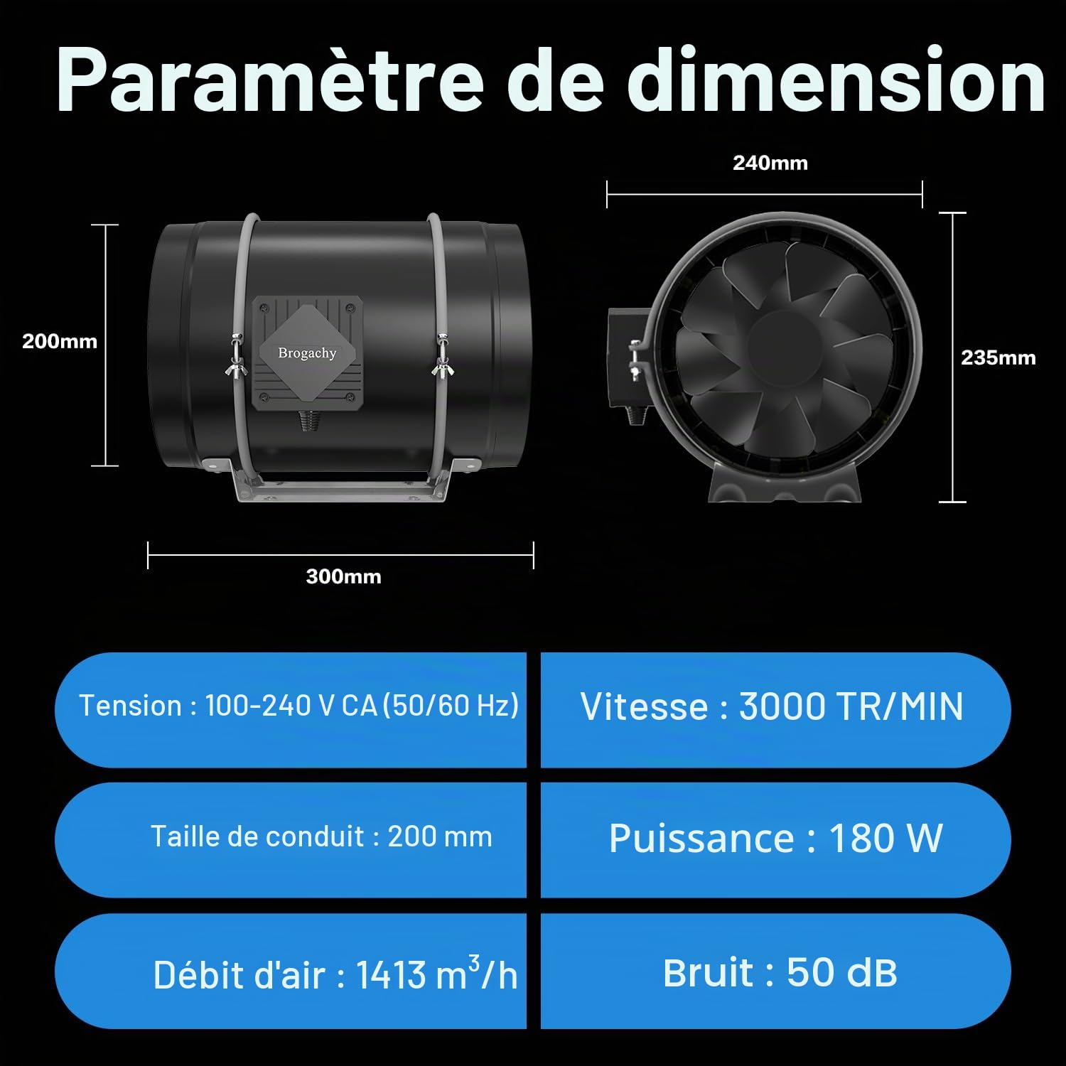 200mm Extracteur d'Air réglable 1413m³/h | 3000 RPM Triphasé EC Moteur ventilateur extracteur, Pour Tentes Culture,Hydroponique, Domestique,Grenier et Garag.