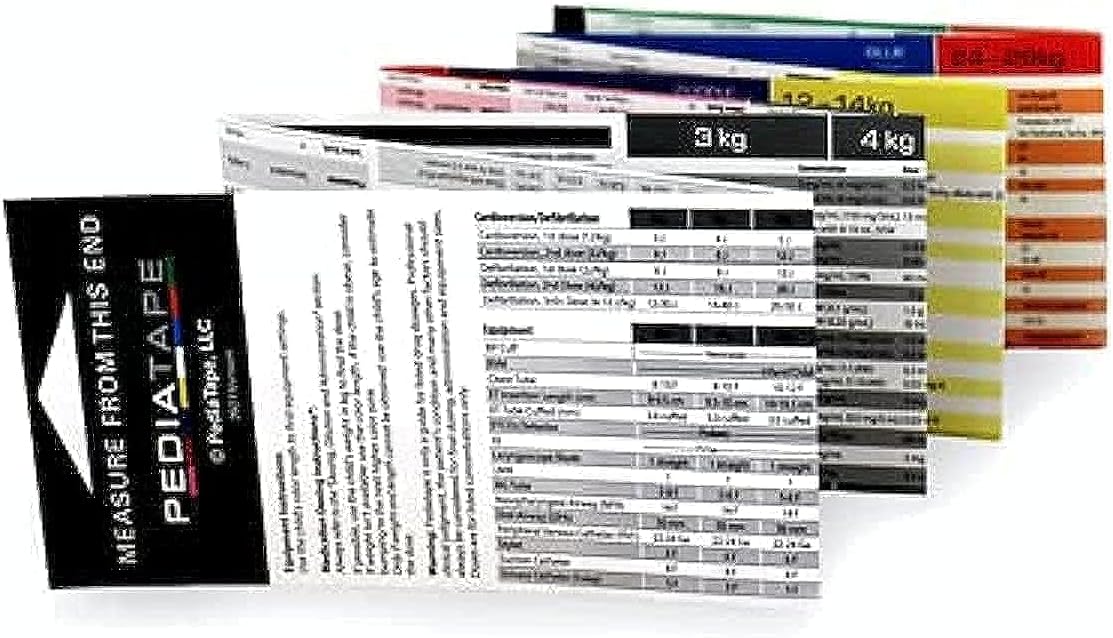 Pediatric Dosing Tape 2021 Version