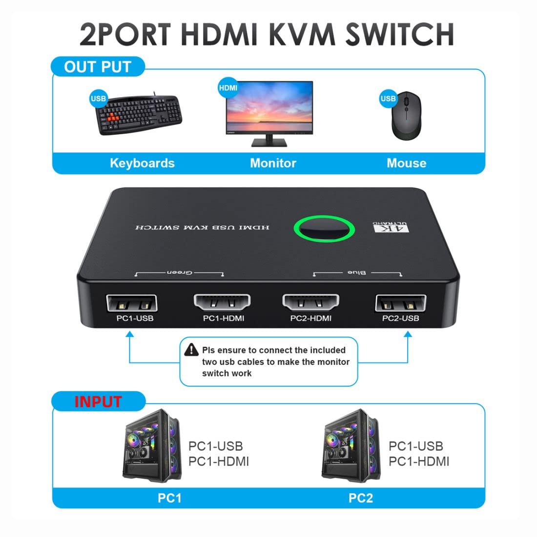 CY HDMI 4K & USB 2.0 Commutateur KVM Sélecteur Double PC Partage Moniteur HDTV Port USB Clavier Souris Scanner Imprimante