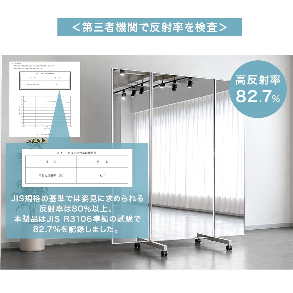 Amazon.co.jp: タンスのゲン 全身鏡 【割れない×三面鏡】200×190