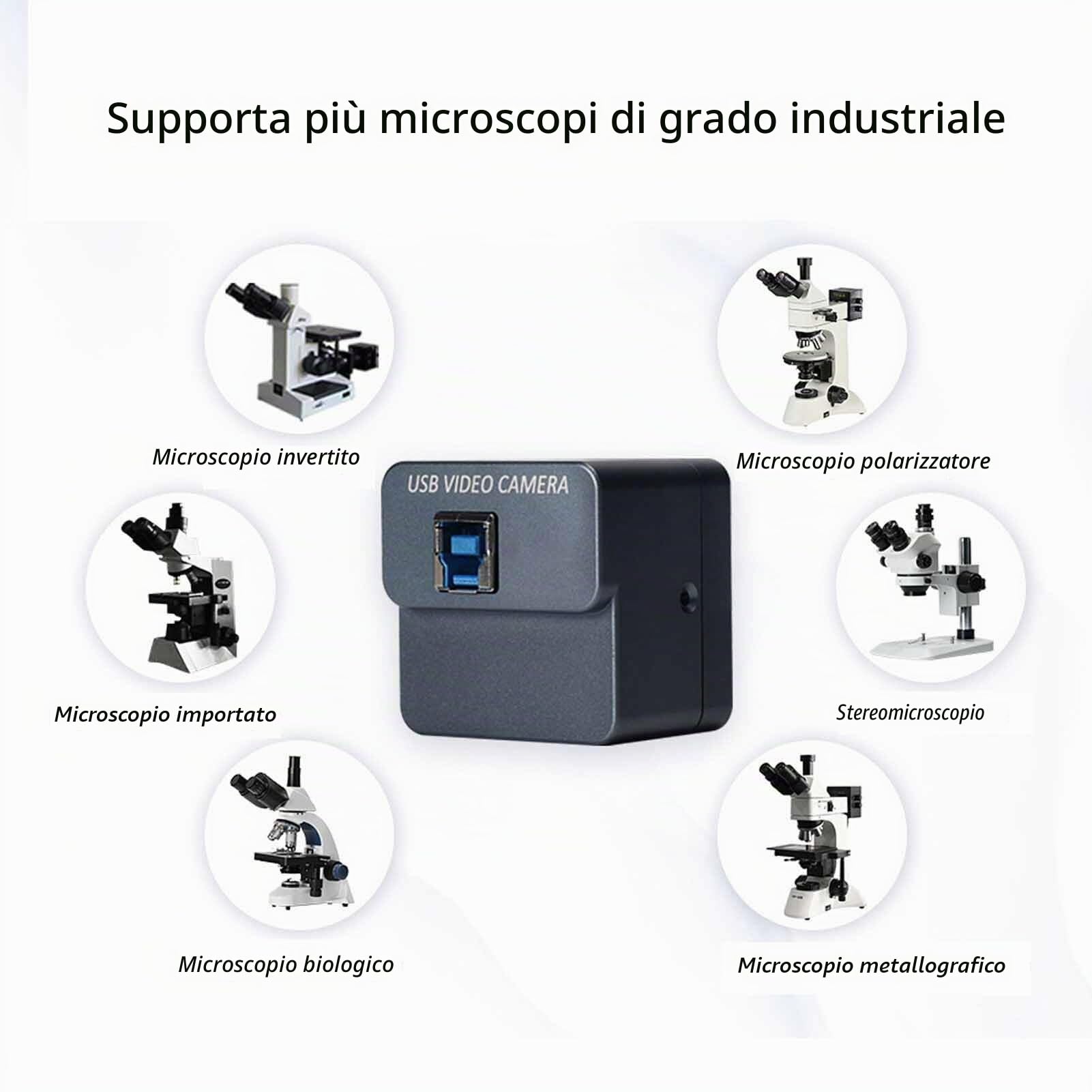 Camera Microscopio Digitale USB 4K 8MP con Obiettivo Zoom 0,5x e Adattatore 30 Mm 30,5 Mm Compatibile con XP 7 10 11 OS X