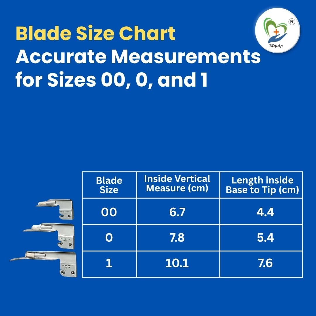 MQUIP Standard Laryngoscope Set with Miller Blades | Stainless Steel Construction, Reliable Halogen Light | Available 00, 0, 1 Miller Blades Sizes | Ideal for Medical Professionals - Image 5 thumbnail