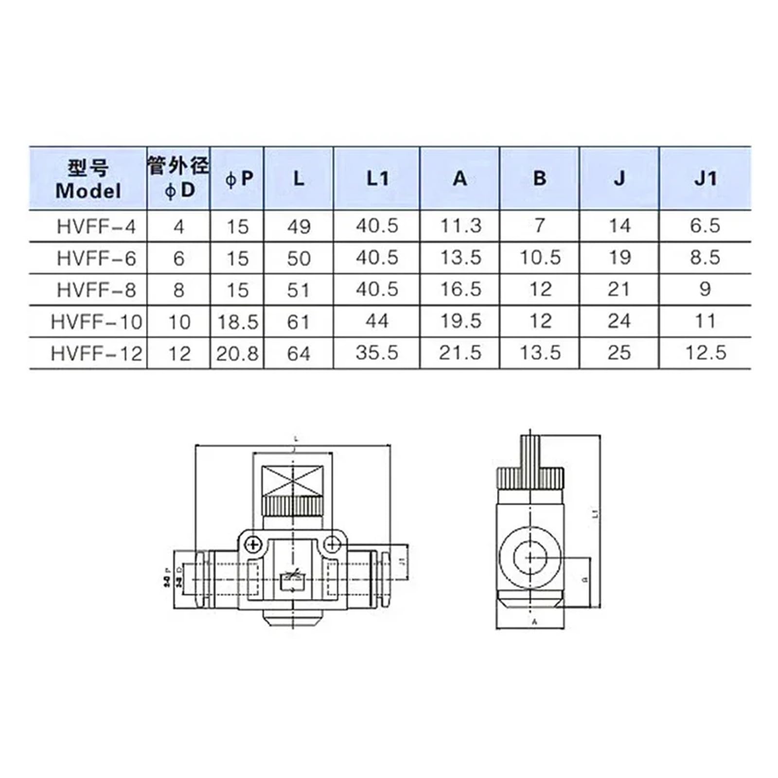 HVFF Raccordo pneumatico 2 vie connettore a spinta rapida tubo flessibile parti pneumatiche aria regolatore interruttore in plastica 4mm 6mm 8mm 10mm 12mm joyous(HVFF-12,50 Pcs)