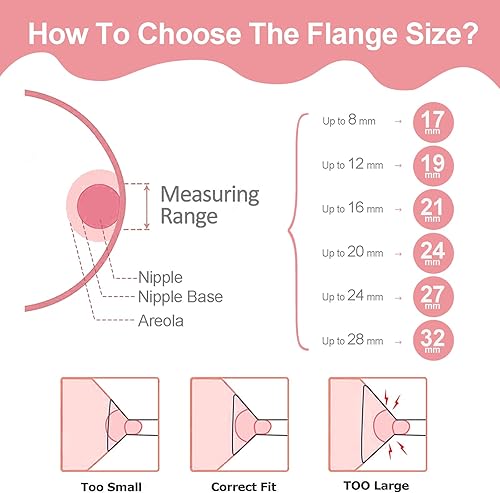 Miniatura 9 de TSRETE Extractor de leche, extractor de leche doble portátil, sacaleches eléctricos manos libres con 2 modos, 9 niveles, pantalla LCD, función de