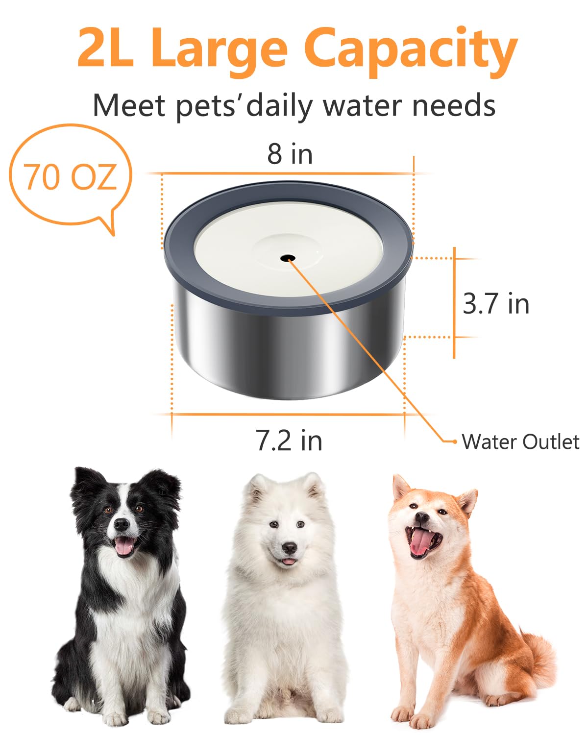 Feedoo No-Spill Wassernapf Für Hunde – 2 Liter, Edelstahl, Mit Spritzschutz & Rutschfester Basis