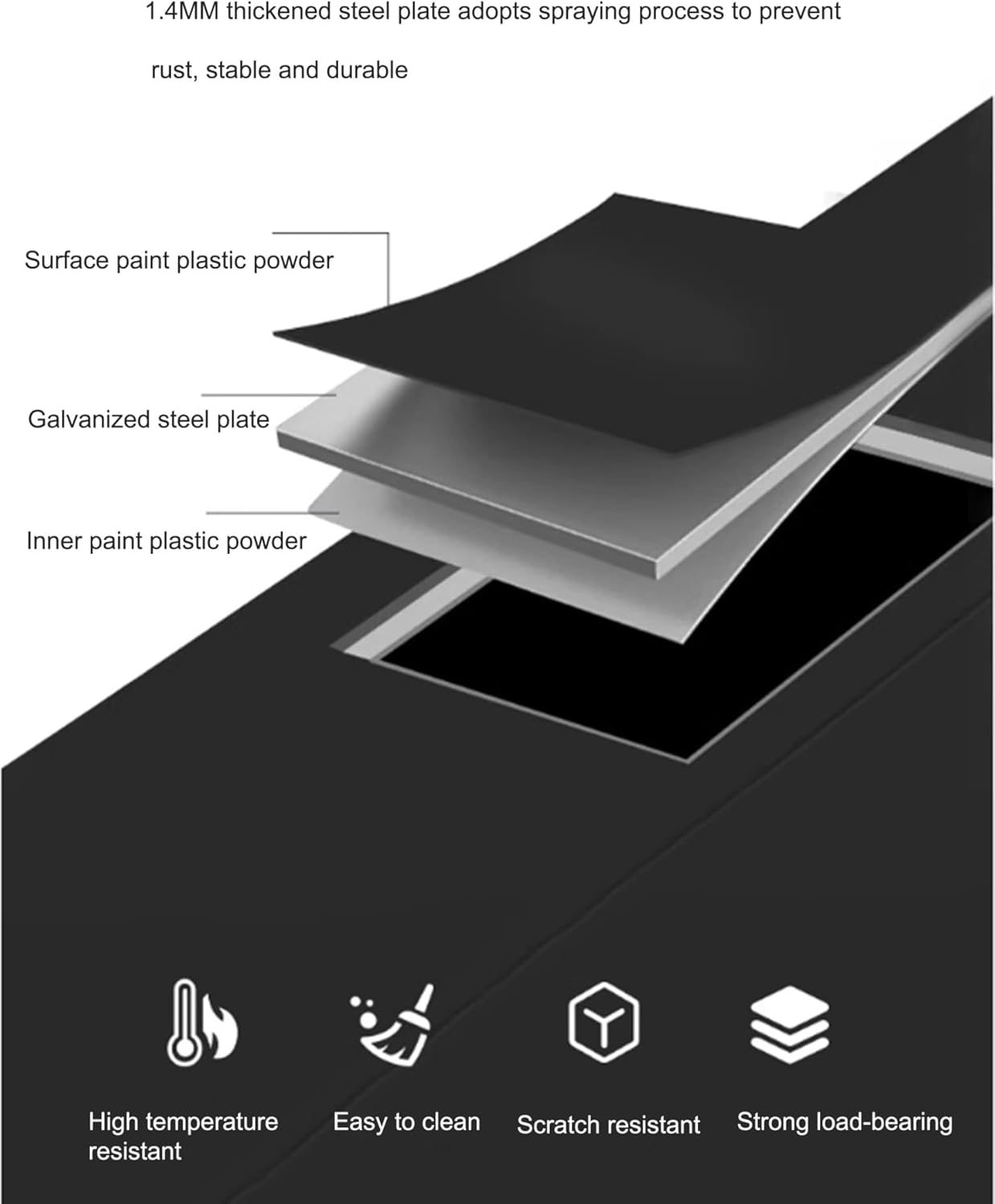 Outdoor EV Charger Pedestal Stand - Freestanding Electric Vehicle Charging Station, 130/150/170cm Height, Durable Cable Holder Support Pole for Electric Vehicles