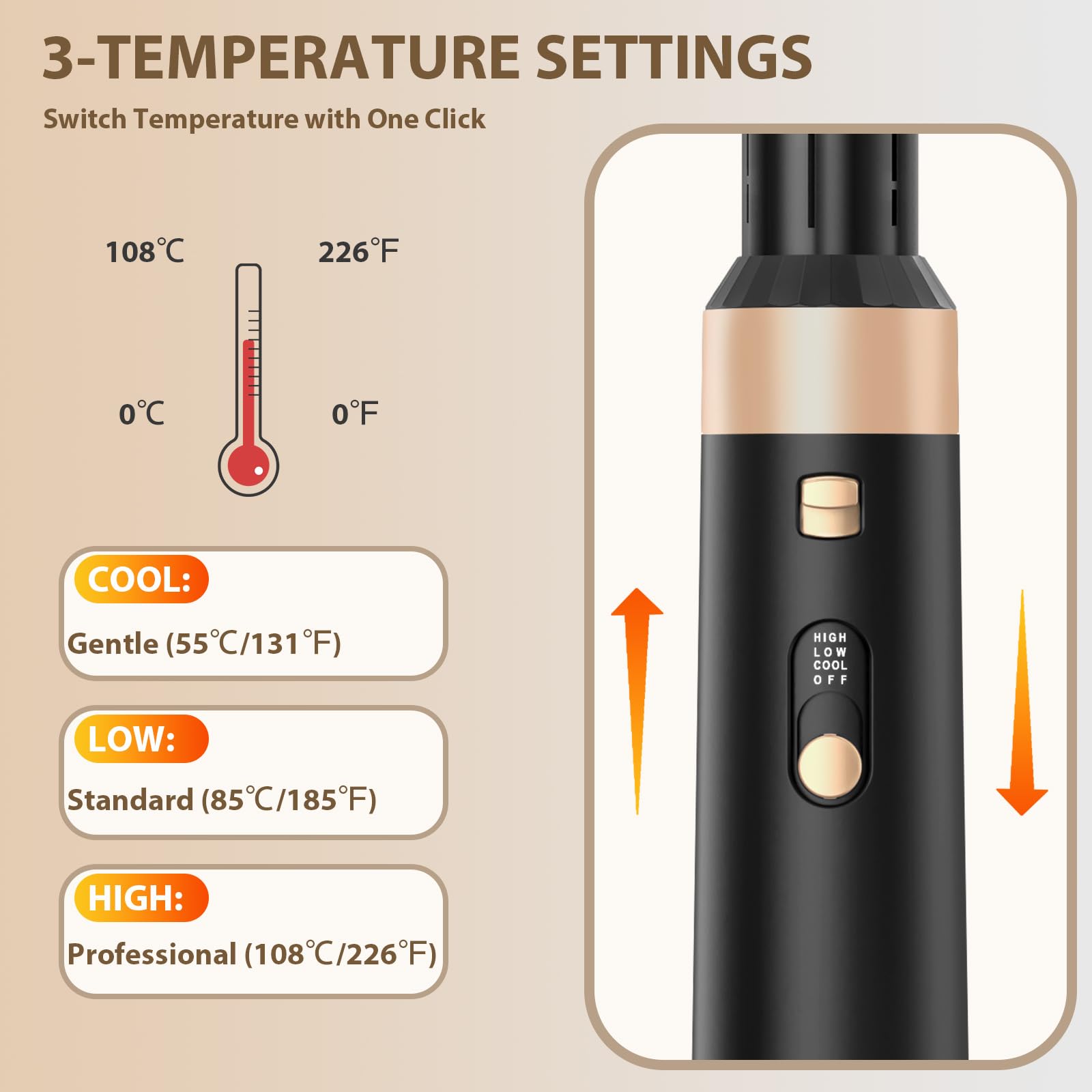 Sendowtek Cepillo Secador de Pelo 6 en 1, Hot Air Hair Styler con Aparatos para el Cabello Multifunción, Moldeador Secador de Aire Caliente con Rizador para Mujer Chica Ondulado y Secado