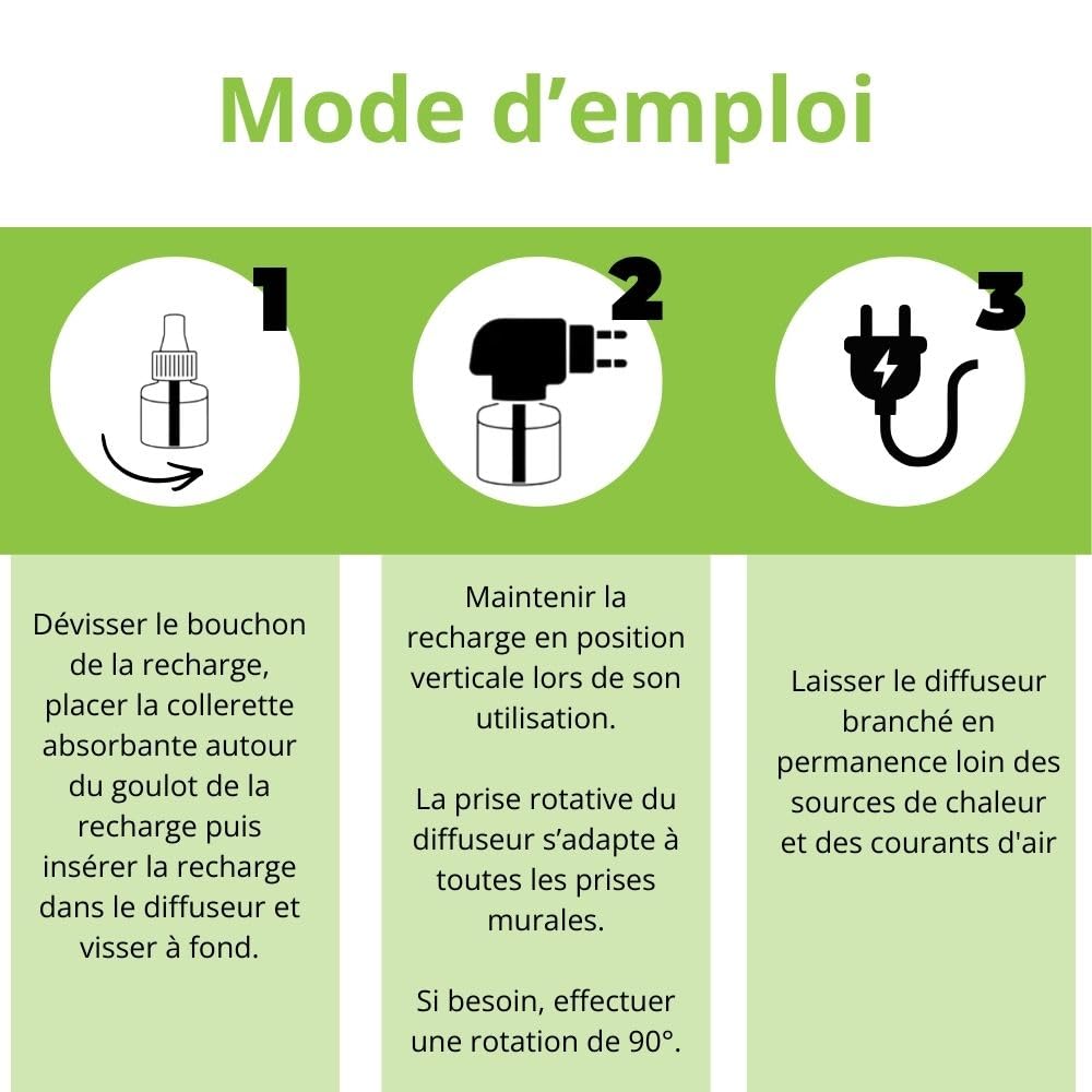 Anidev PetsCool Recharge diffuseur apaisant 40 ML - Anti Stress Chien Chat et NAC - Huiles essentielles valériane vétiver Sauge Basilic - Diffusion Continue 8 semaines