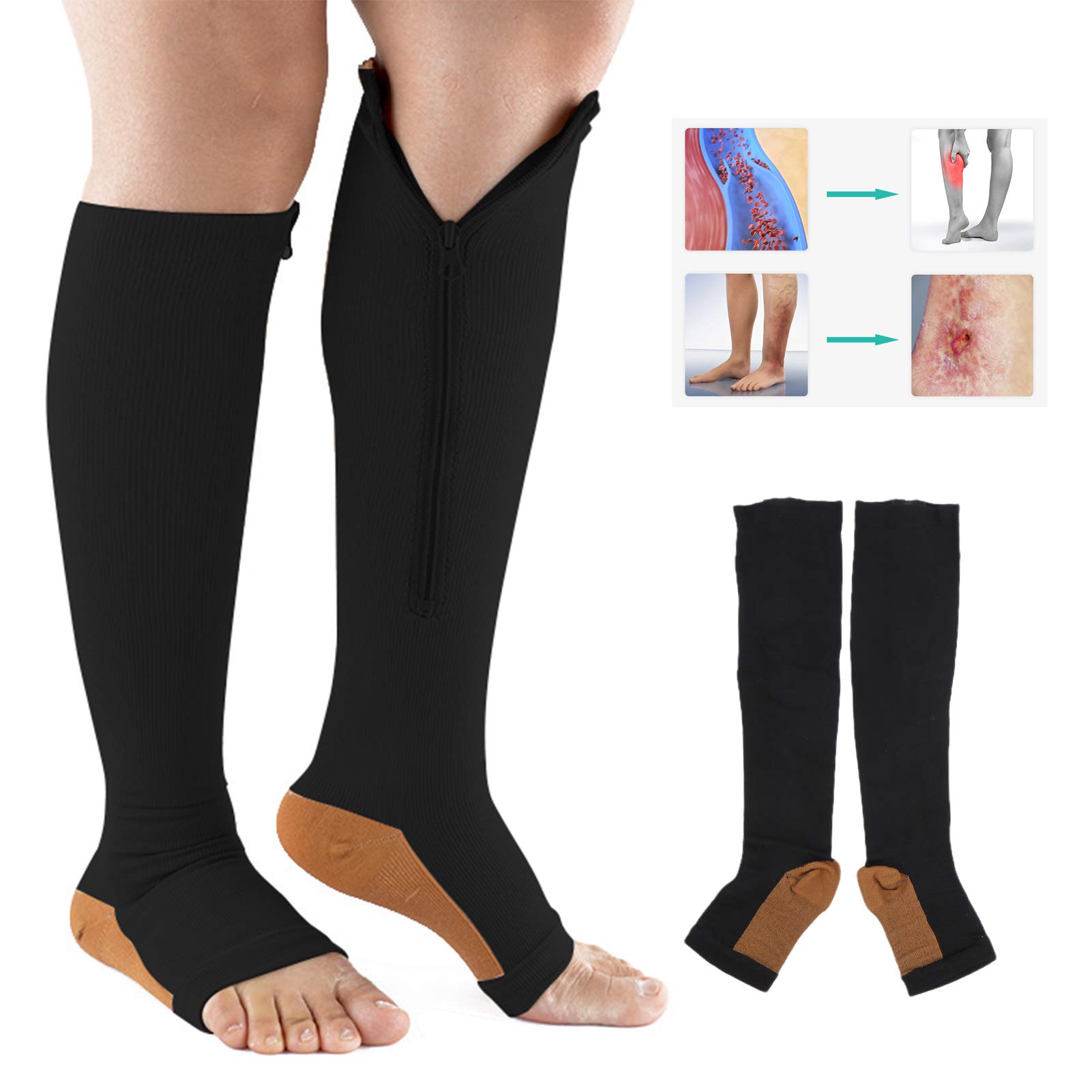 Keenso Compression Socks Zipper Mid‑Calf Length Sock Compression Stockings Slim for Women and Men Knee High Open Toe Firm Support Graduated Varicose Veins Hosiery(L/XL) - Image 3