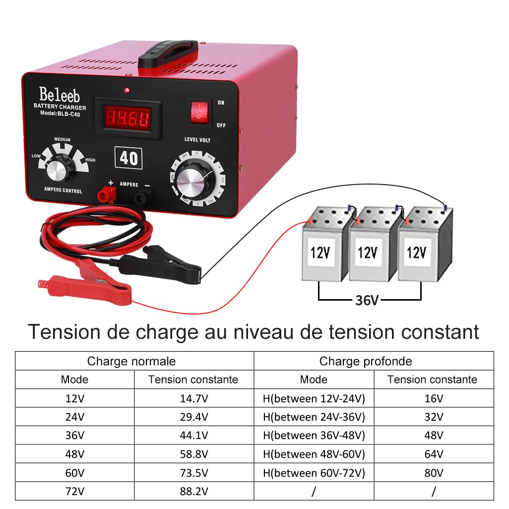 Hugoome Beleeb Series C40 Chargeur de batterie 12 V 24 V 36 V 48 V 60 V 72 V, impulsions de désulfateur de batterie haute tension mainteneur avec clips pour batteries lithium-ion plomb-acide