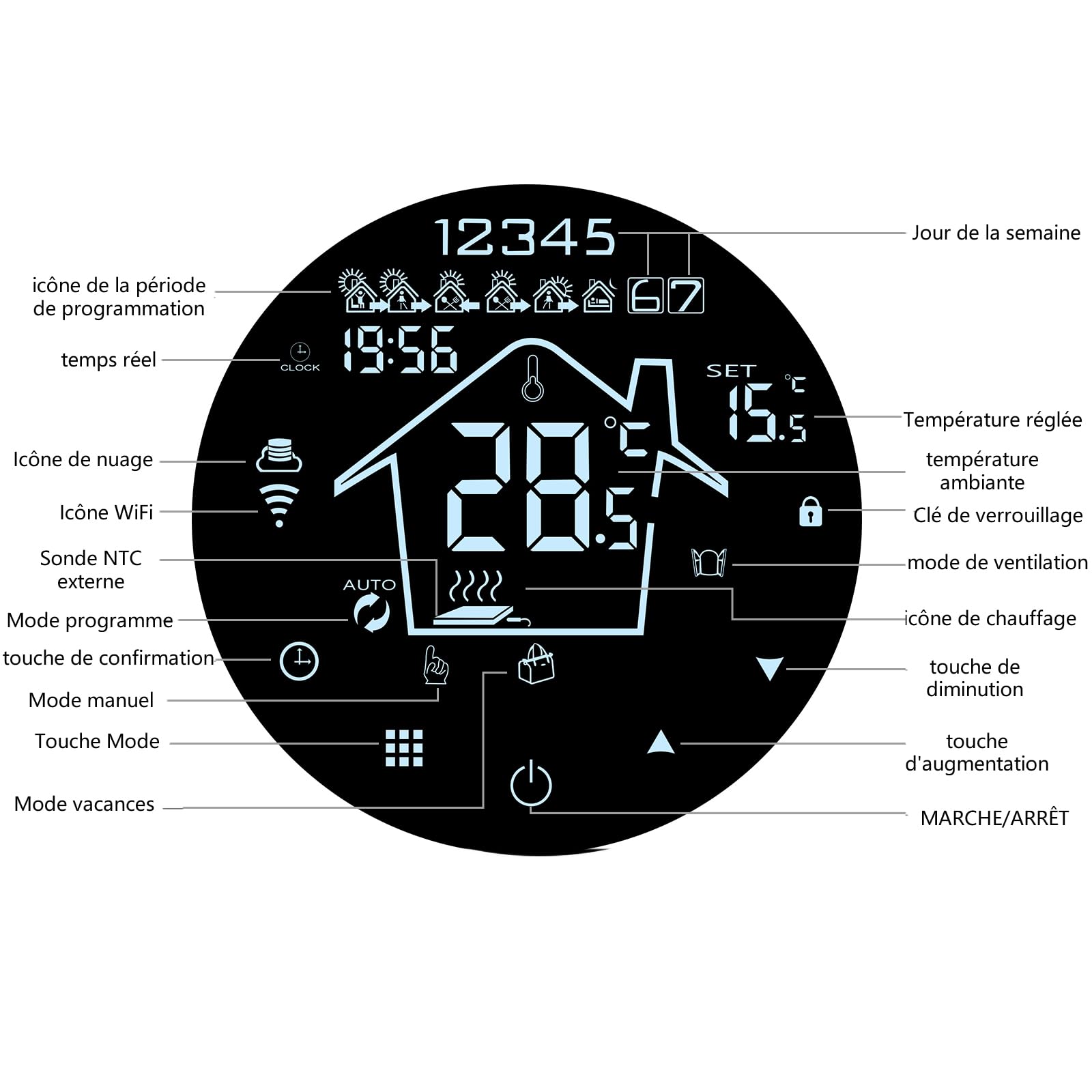 8-Quart Digital Air Fryer