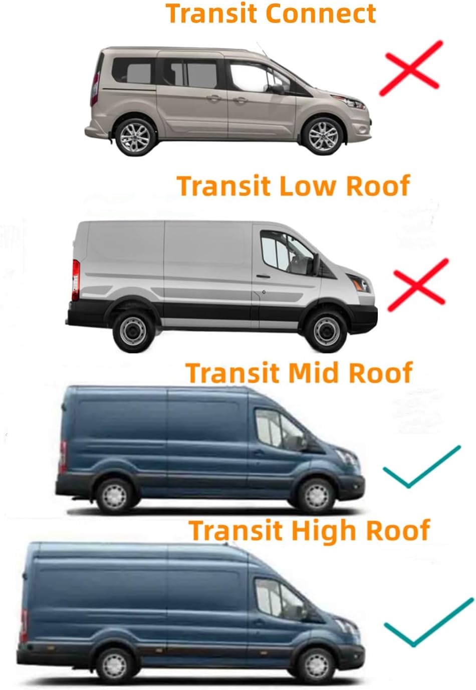 Passenger/Right Side Back Window Glass Privacy Replacement for Ford Transit 100.8" Mid-Roof 110.2" High-Roof Van 2015-2025 (Not Fit Low-Roof / Transit Connect)