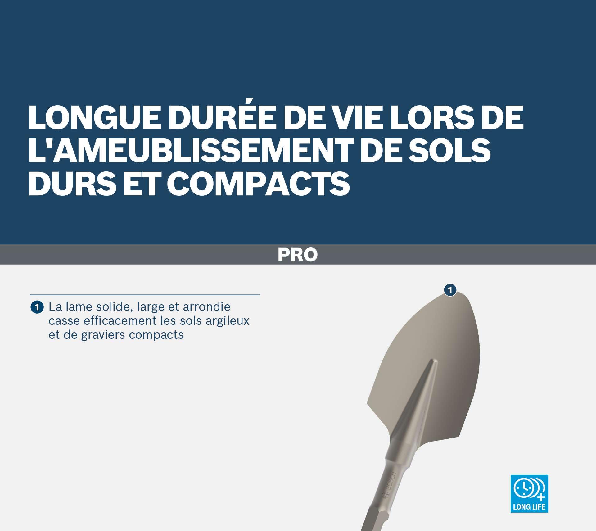 Bosch 1x Burin bêche PRO Hex 30-4C, arrondi (pour Sol, Graviers, Ø mm, Professional Accessoire Brise-béton)