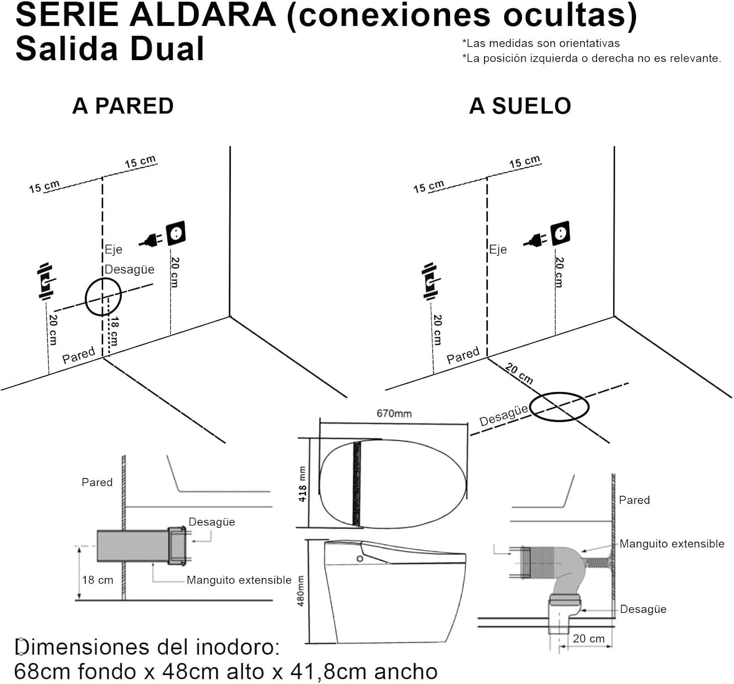 Nashi Aldara iPlus 5 - Inodoro Inteligente estilo japones | wc con App móvil y mando tapa automática, calefactable, chorrito y secado | Salida dual suelo o pared