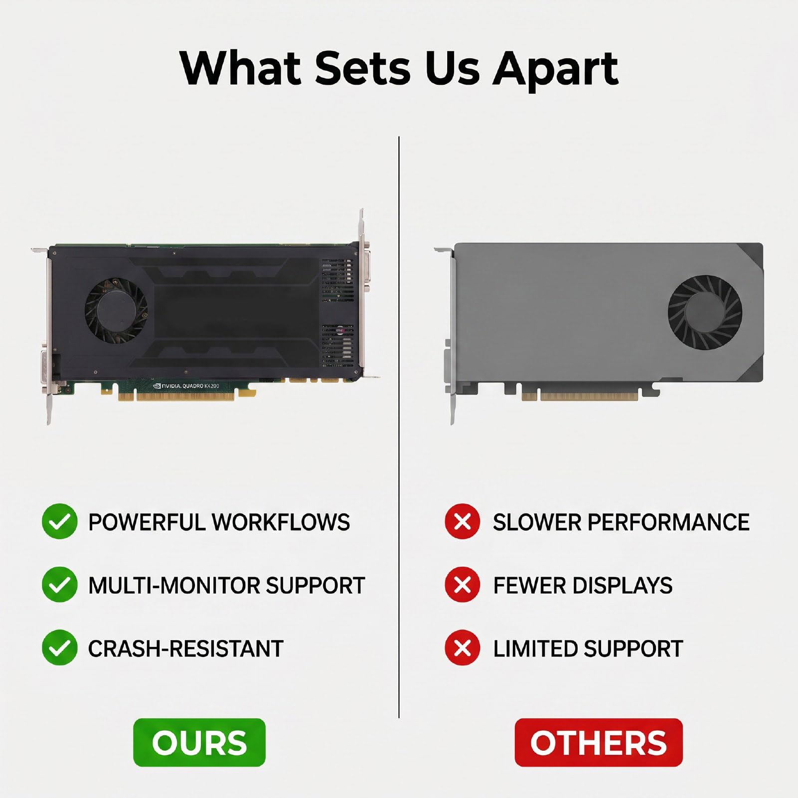 Sxhlseller Karta Graficzna 4 GB GDDR5, 256 Bitów, 1344 Rdzenie |Podwójne Porty DP 1.2 i DVI, Obsługa Wyjścia Wielu Monitorów 4K, Profesjonalna Karta Graficzna do Modelowania 3D, Edycji CAD