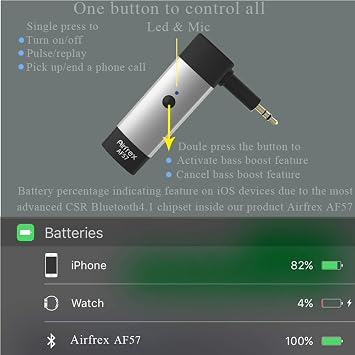 Wireless Bluetooth Adapter for Bose SoundTrue 2 and SoundTrue Around-Ear II (AE2) and OE2 (OE2), Bose Soundtrue Replacement Cord Cable Adapter