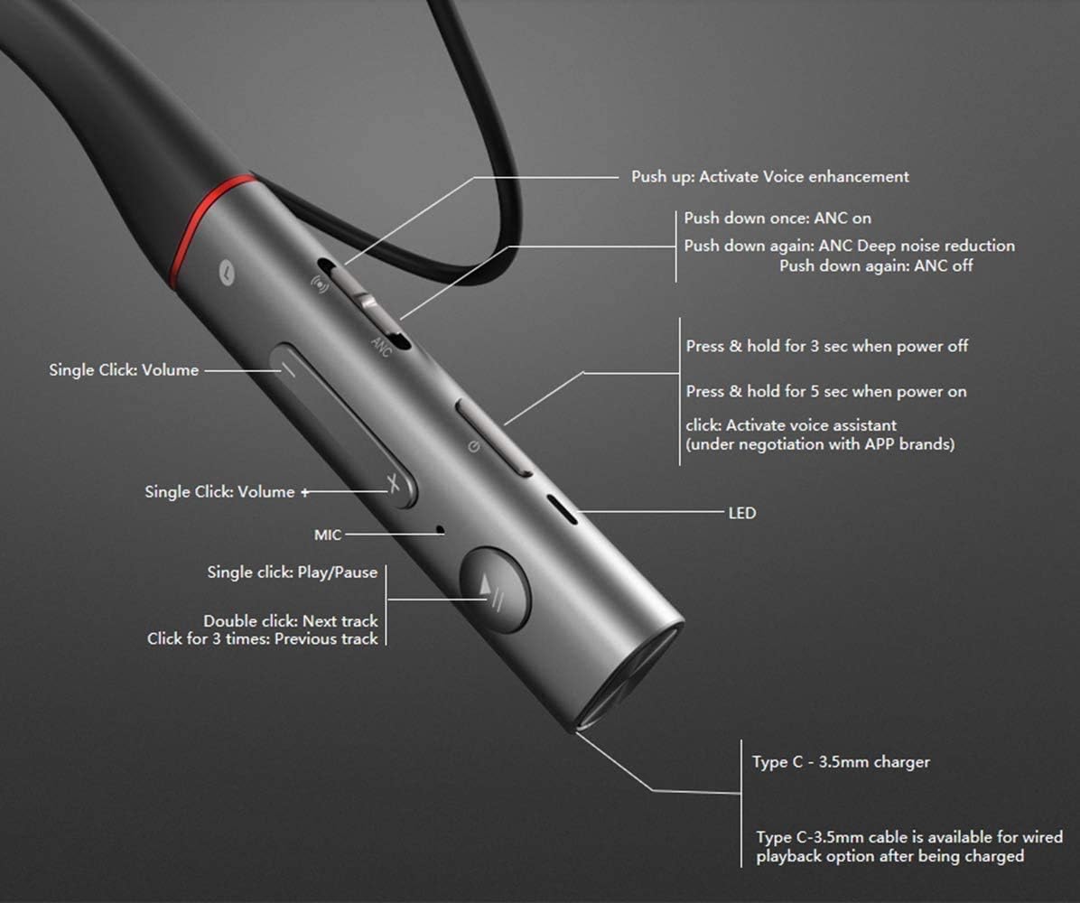 Detailed view of 1MORE headphone controls