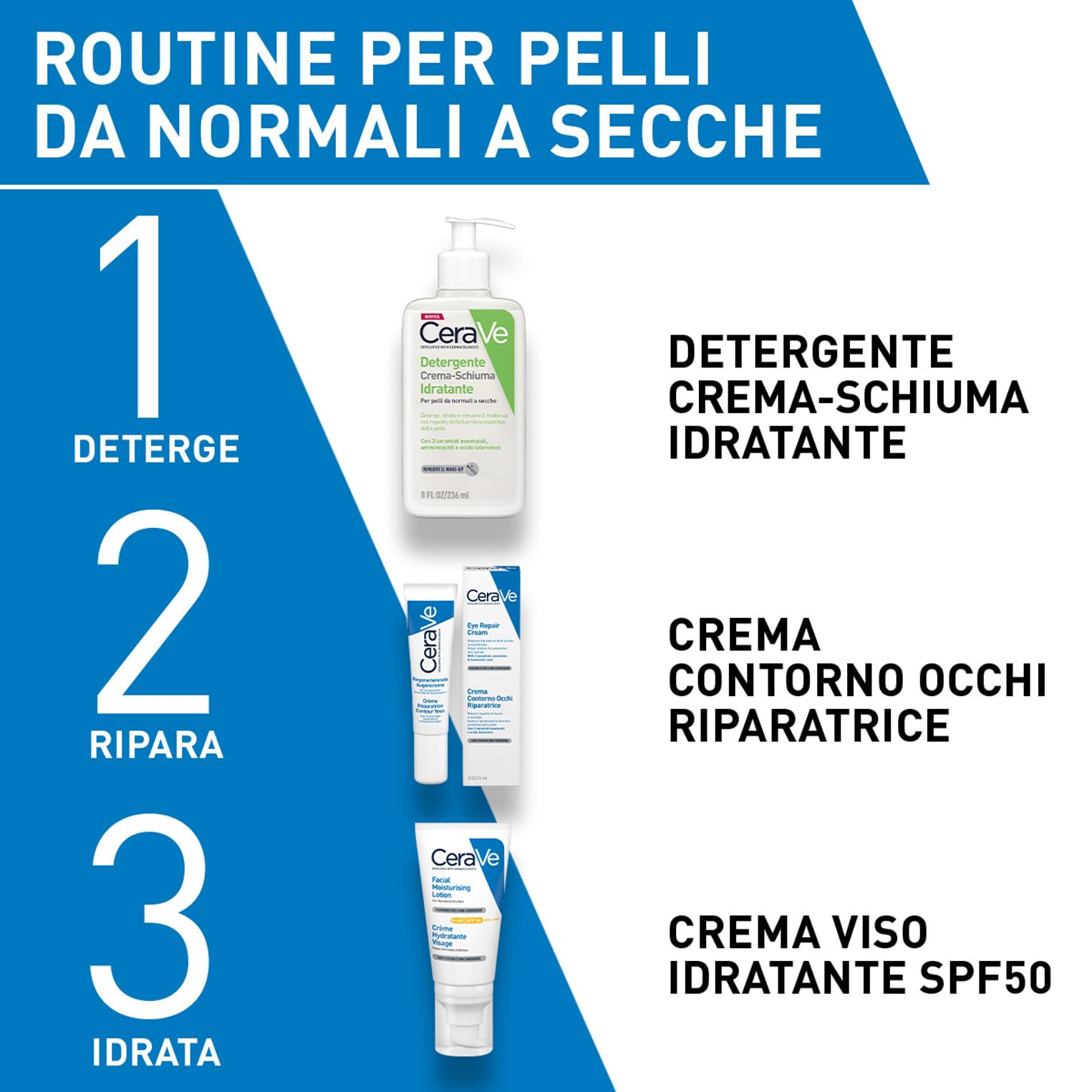 CeraVe Crema Idratante Viso SPF 50, Per Pelli da Normali a Secche, Idratazione Profonda, Ad Assorbimento Rapido, Con Protezione Solare SPF 50 e Acido Ialuronico, 52 ml