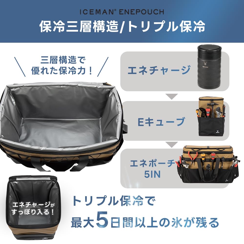 Amazon.co.jp: 山真製鋸 2026年 春夏 アイスマン エネポーチ5IN 水冷