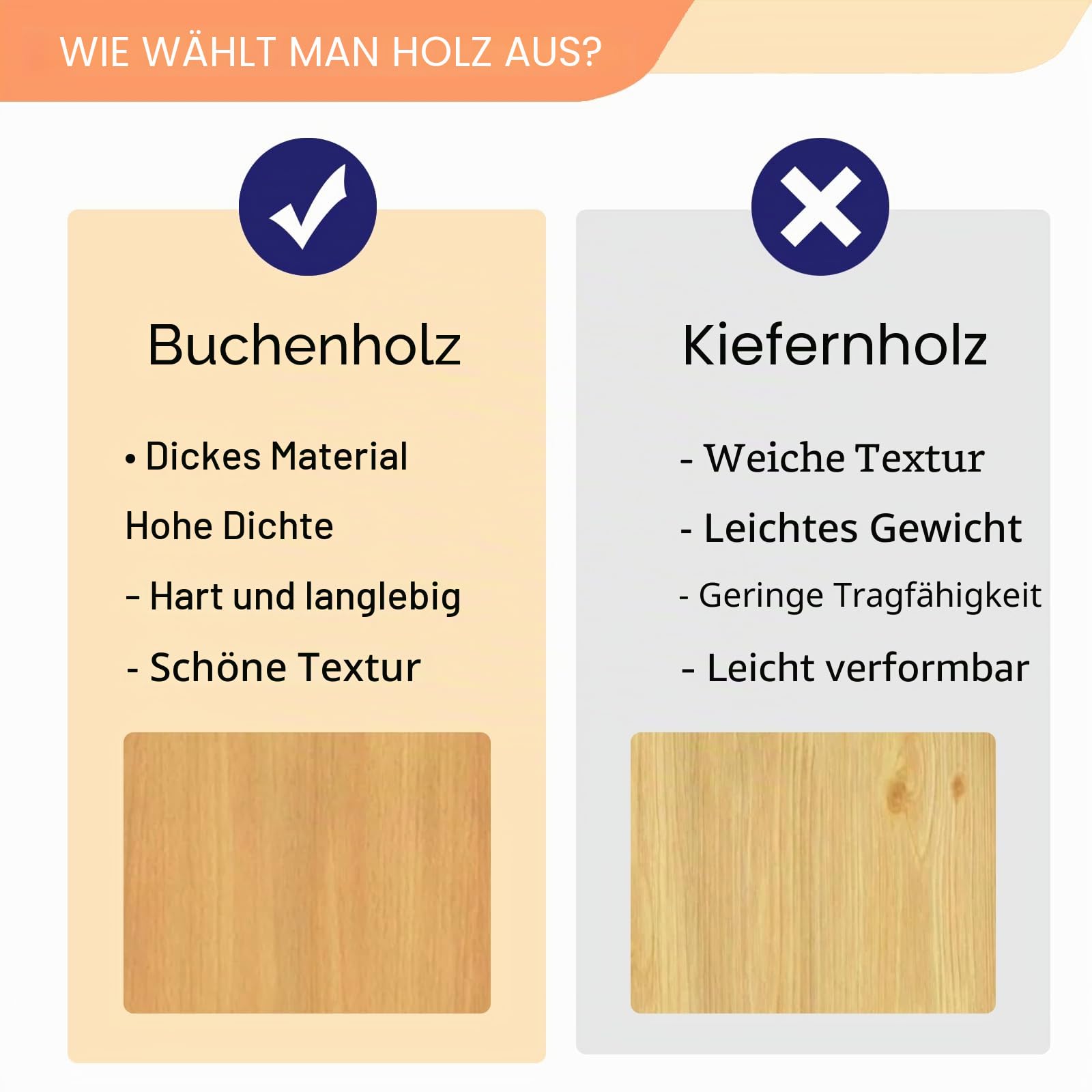 Kunst-Aufbewahrungsregal mit Rollen, Kunsttrockengestell, Holzaufbewahrungsständer für Leinwandaufbewahrung, Zeichenbrett-Aufbewahrungsregal, Drucksachen, Papierblock für Kunststudio, Galerie,