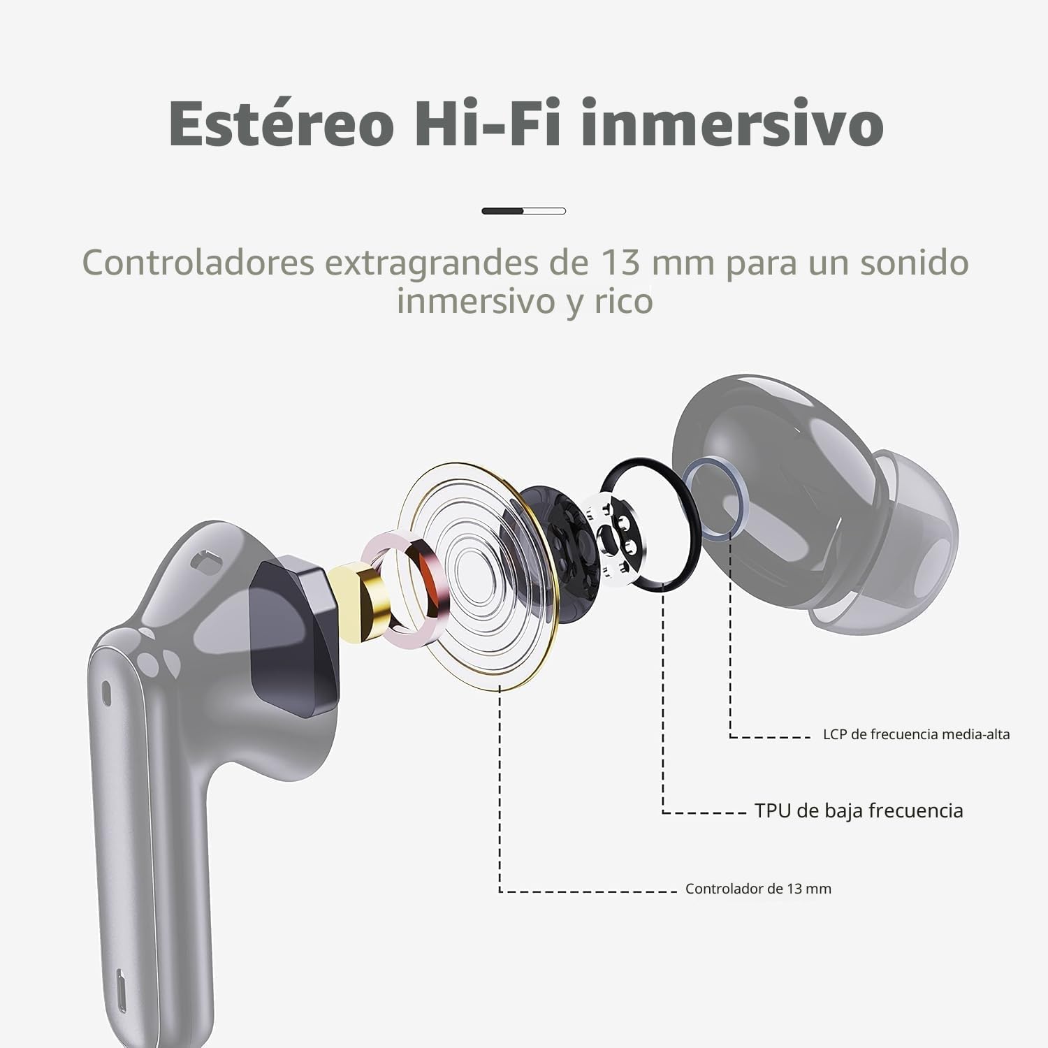 Auriculares Inalambricos Bluetooth, Auriculares Bluetooth 5.4, 40H HiFi Estéreo Cascos Inalambricos con Reducción de Ruido 4 Mic, Pantalla LED, IP7 Impermeable, Audifonos Carga Rápida, Ajuste Cómodo