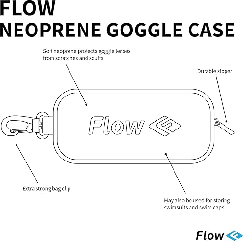 Miniatura 2 de Flow - Funda protectora para gafas de natación con clip para mochila