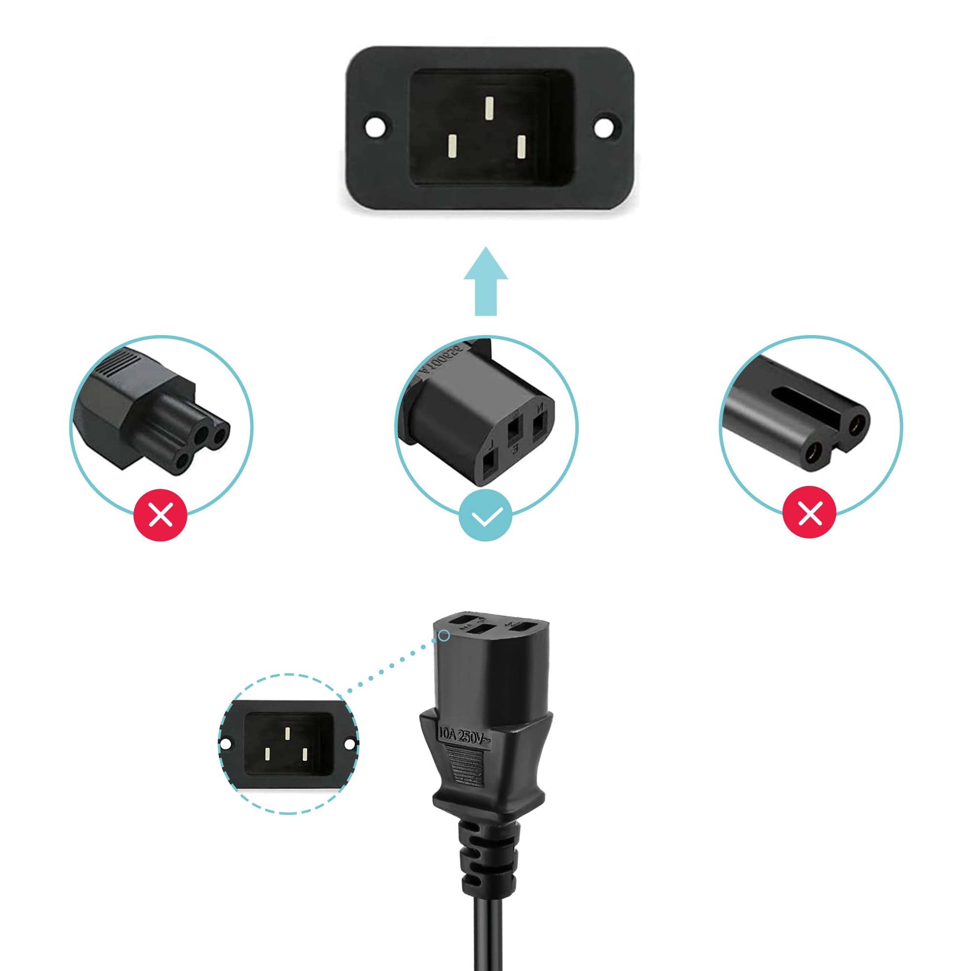 Amazon.com: SLLEA AC Power Cord Outlet Plug Cable for Sanyo