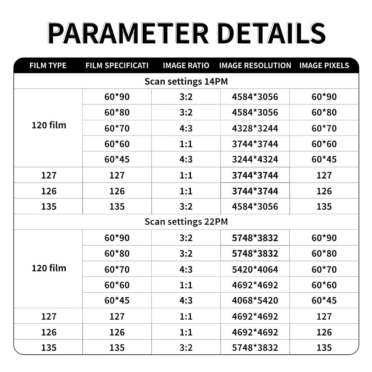 Escáner Digital de película de 22 MP para Formato Medio 120, 5 tamaños Microfilm de 35 mm 127 Diapositiva LCD de 4,3" Conversor de Negativos a JPEG de Alta resolución
